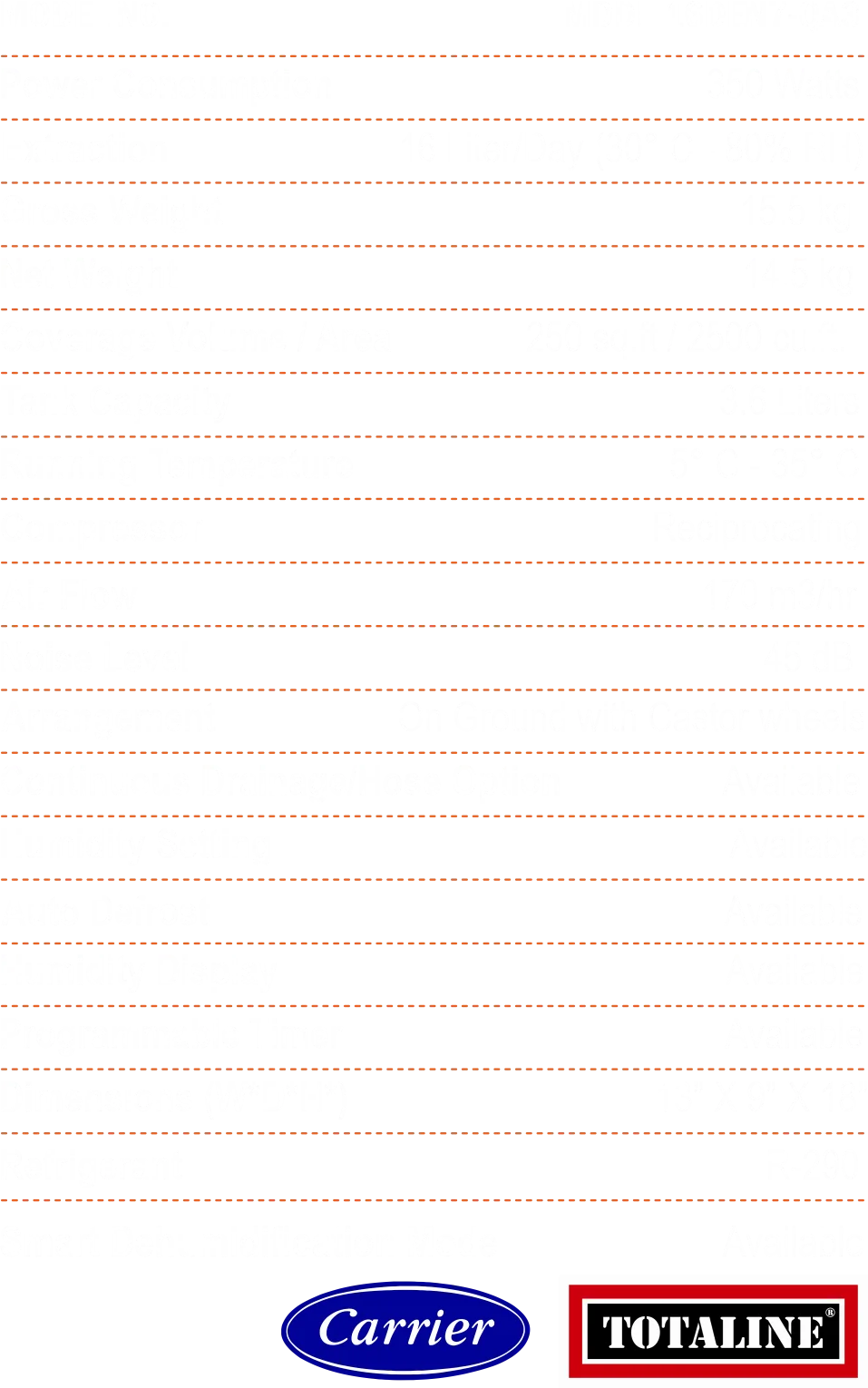 Dehumidifier Supplier in India