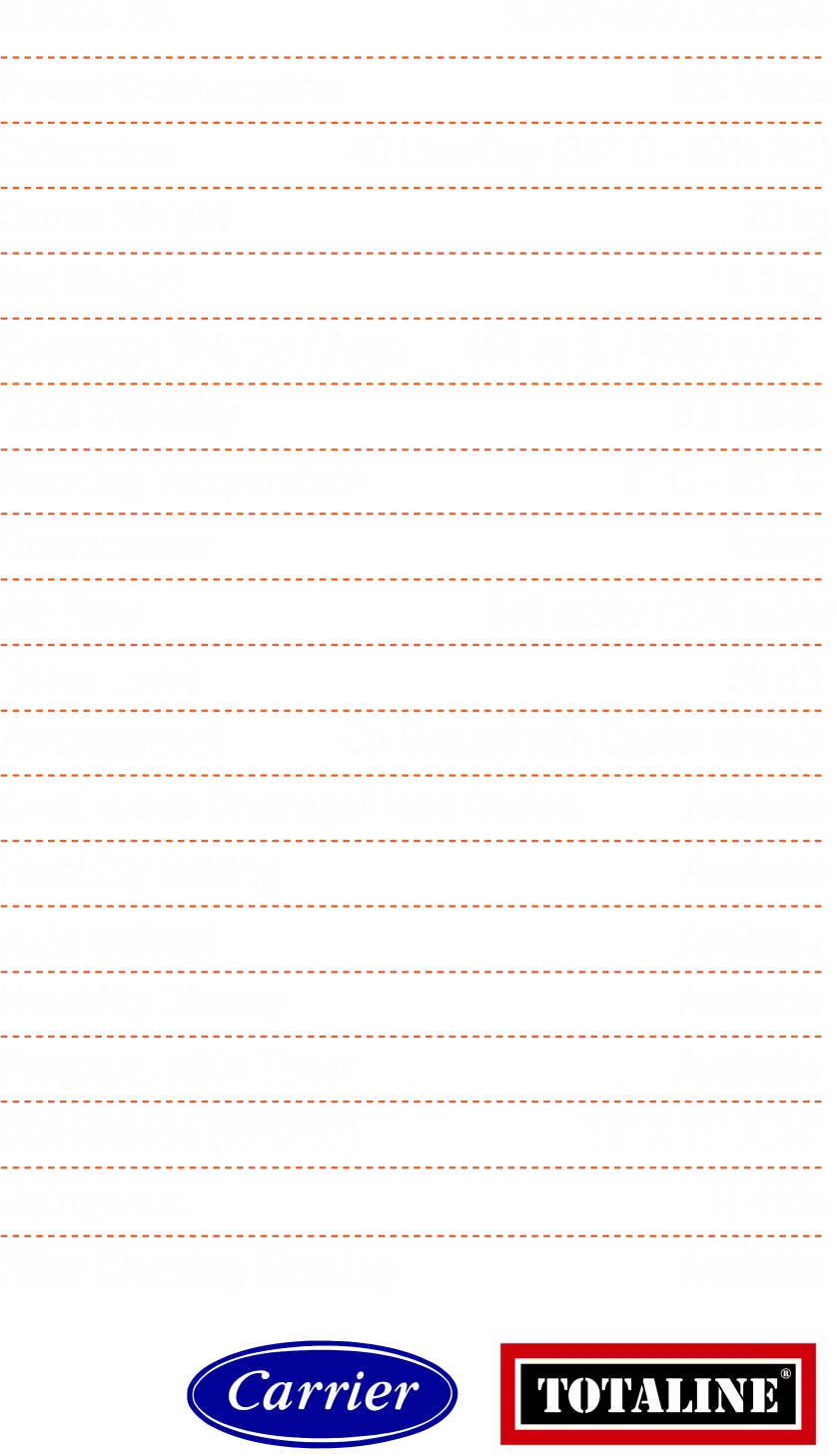 Dehumidifiers Manufacturer in India