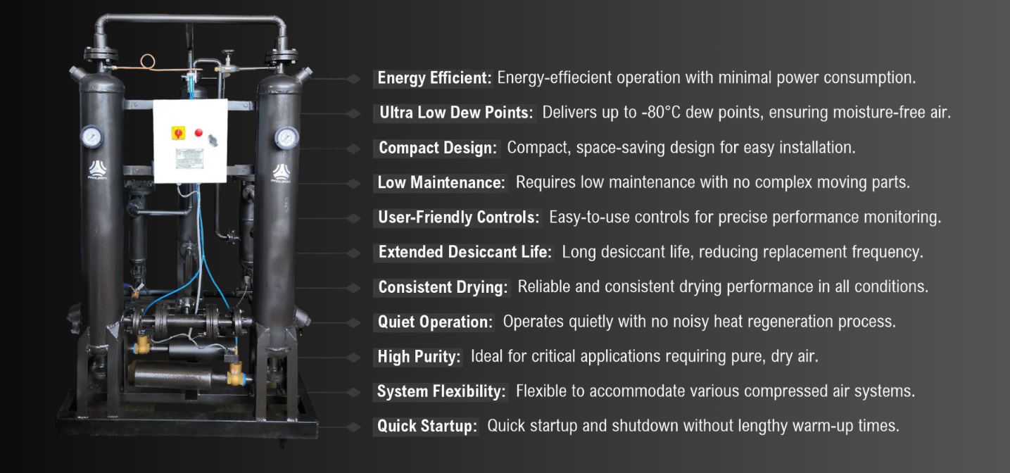 Adsorption Type Heatless Compressed Air Dryers Manufacturer in India
