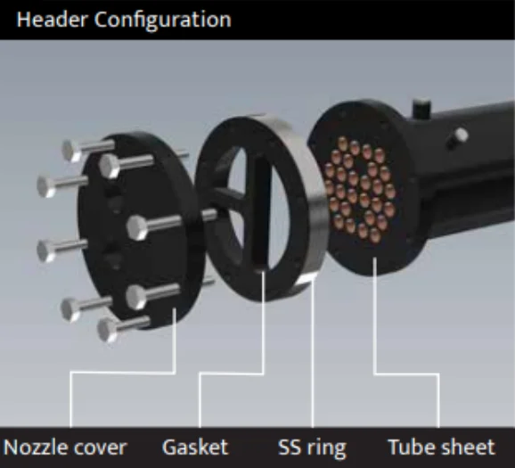 Shell & Tube Evaporators Exporter in India